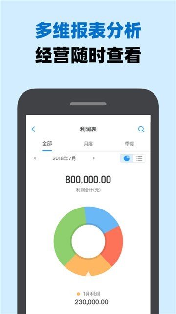 账王记账手机版app